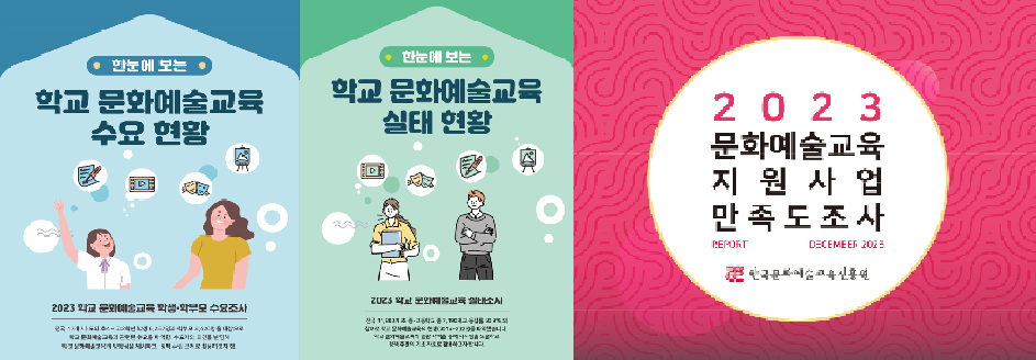 2023 한국 문화예술교육 수요 현황, 실태 현황 및 지원사업 만족도 조사 결과보고서 표지